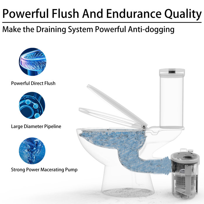 SUPERFLO Macerating Toilet System, Powerful & Durable, Upflush Toilet